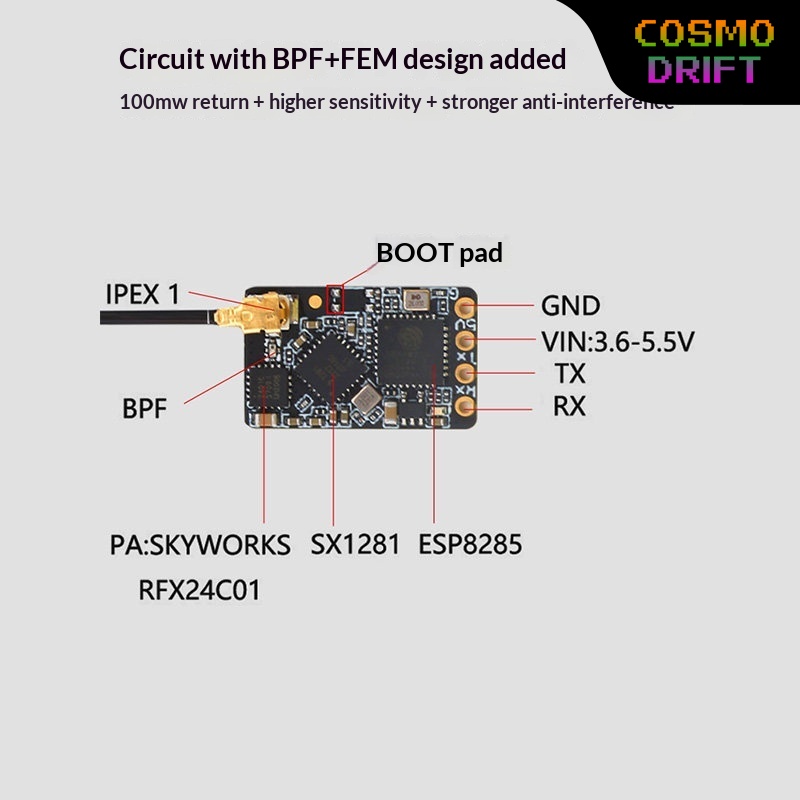 Drone Racing Transmitter - 핫 베이크 익스프레스LRS ELRS 수신기 2.4GHz